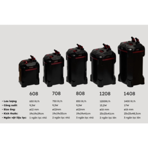 Lọc thùng OWL 808 1408