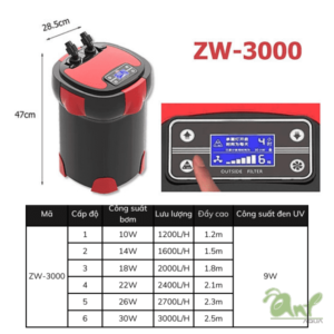 Lọc thùng SUNSUN ZW-3000 nâng cấp